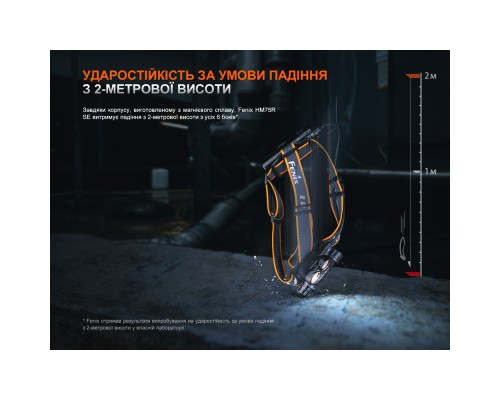 Ліхтар Fenix HM75R SE