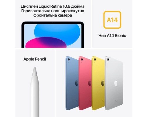 Планшет Apple iPad 10.9