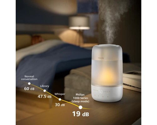 Зволожувач повітря Philips HU1510/04