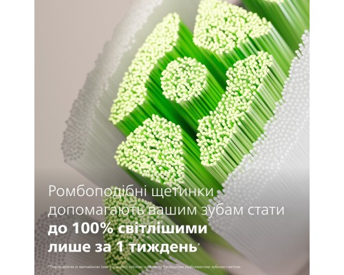 Електрична зубна щітка Philips HX7106/01