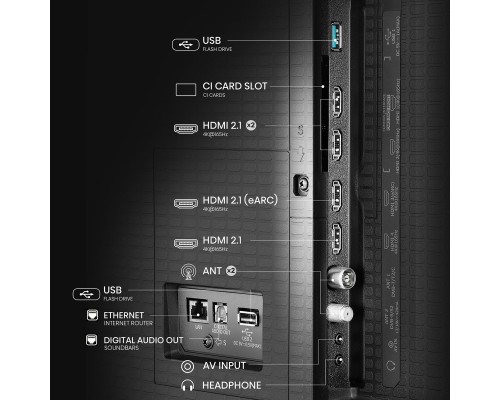 Телевізор Hisense 85U7Q