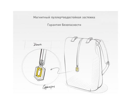 Рюкзак для ноутбука Xiaomi 14