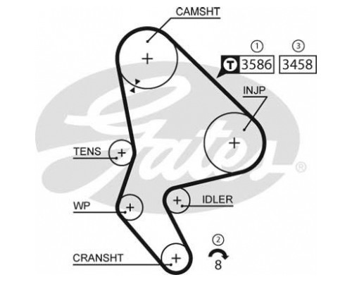 Ремінь ГРМ Gates 5524XS