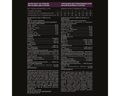 Сухий корм для кішок Savory Adult Cat Steril Fresh Lamb and Chicken 8 кг (4820232630129)