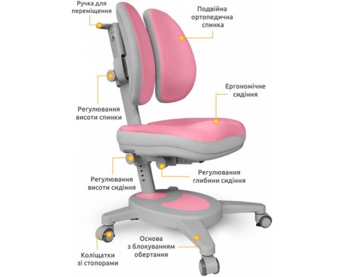 Дитяче крісло Mealux Onyx Duo DPG (Y-115 DPG)