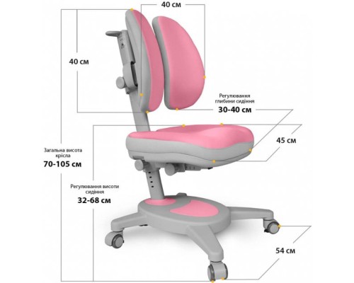 Дитяче крісло Mealux Onyx Duo DPG (Y-115 DPG)