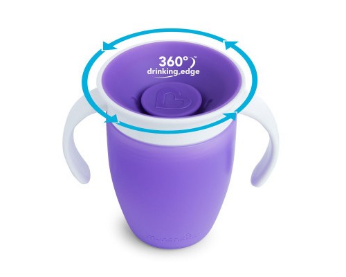 Поїльник-непроливайка Munchkin 