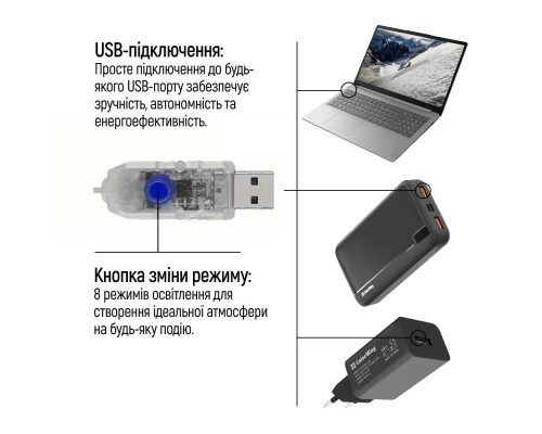 Гірлянда ColorWay Мішура LED 150 5 м 8 функцій теплий колір USB (CW-G-150L5U)