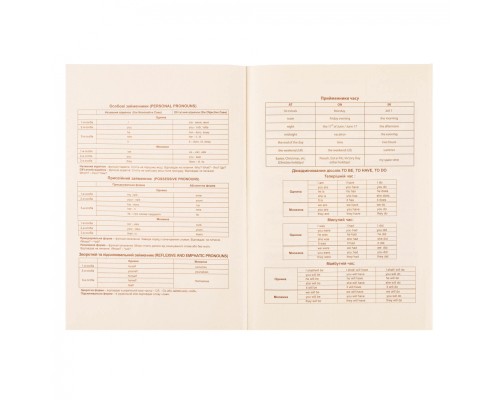 Зошит Yes словник для запису іноземних слів В5 72 аркушів Maneki-neko (911581)