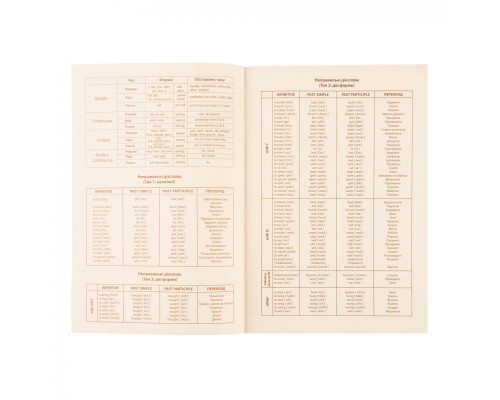 Зошит Yes словник для запису іноземних слів В5 72 аркушів Maneki-neko (911581)