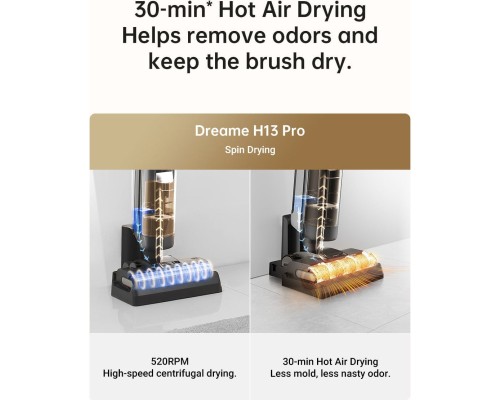 Пилосос Dreame H13 Pro