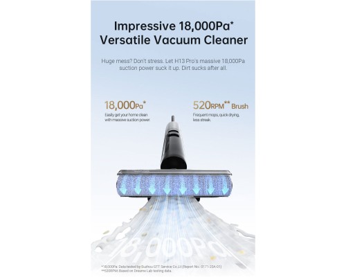 Пилосос Dreame H13 Pro