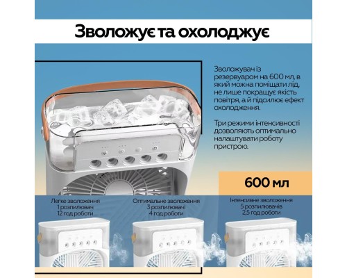 Вентилятор XoKo Mini Cooling Fan F1000 (XK-MC-F1000)