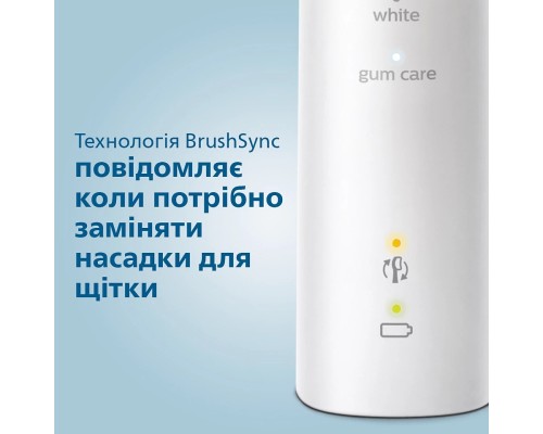 Електрична зубна щітка Philips HX6857/28