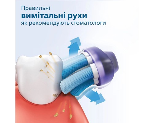 Електрична зубна щітка Philips HX6857/28