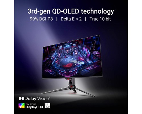 Монітор ASUS ROG Swift PG32UCDMR