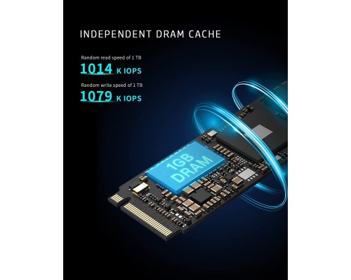 Накопичувач SSD M.2 2280 1TB FX900 Pro HP (4A3U0AA)