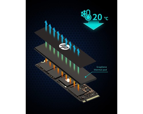 Накопичувач SSD M.2 2280 1TB FX900 Pro HP (4A3U0AA)