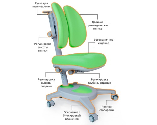 Дитяче крісло Mealux Onyx Duo KBL (Y-115 KBL)