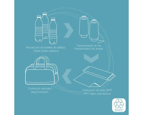Дорожня сумка Gabol Week Eco 65L Negro (122347-00 (930074)