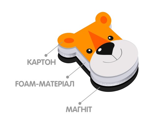 Розвиваюча іграшка Vladi Toys Гра Веселі картинки магнітна (укр) (VT5422-06) Розвиваюча іграшка Vladi Toys Гра Веселі картинки магнітна (укр) (VT5422-06)