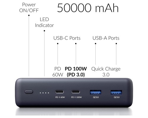 Батарея універсальна Voltero 50000mAh S50 PD/100W QC/3.0/18W USB-C*2, USB-A*2 (6090537940980)