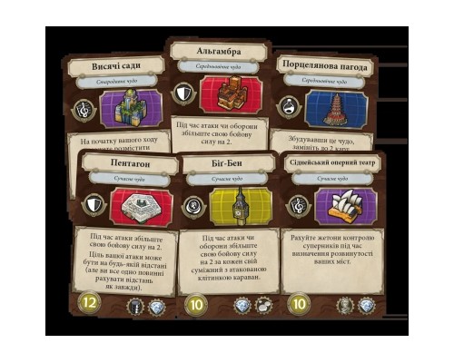 Настільна гра Geekach Games Цивілізація. Новий світанок (Civilization: A New Dawn) (укр.) (GKCH194cv) Настільна гра Geekach Games Цивілізація. Новий світанок (Civilization: A New Dawn) (укр.) (GKCH194cv)