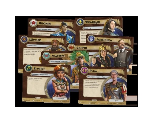 Настільна гра Geekach Games Цивілізація. Новий світанок (Civilization: A New Dawn) (укр.) (GKCH194cv) Настільна гра Geekach Games Цивілізація. Новий світанок (Civilization: A New Dawn) (укр.) (GKCH194cv)