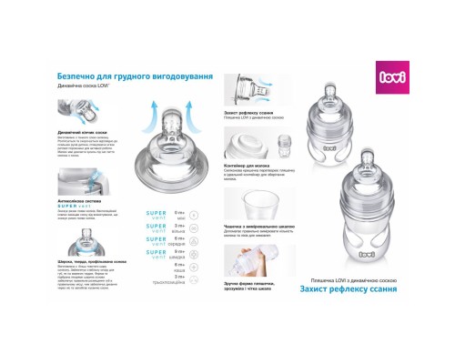 Пляшечка для годування Lovi PP (super vent) 150 мл (21/564)