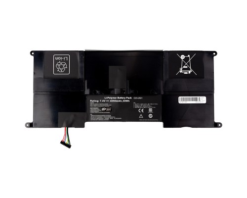 Акумулятор до ноутбука ASUS Zenbook UX21 (C23-UX21) 7.4V 4050mA PowerPlant (NB431953)