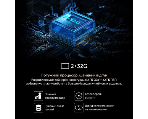 Телевізор Haier H65Q800UX