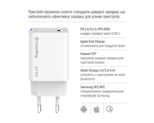 Зарядний пристрій ColorWay GaN Mini 65W PD Port PPS USB-C white (CW-CHS049PD-WT)