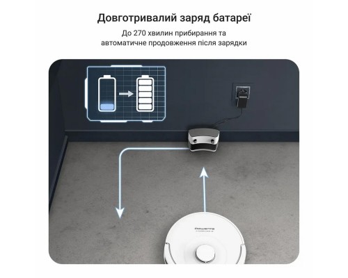 Пилосос Rowenta RR8777WH