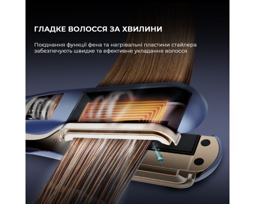 Стайлер Cecotec RitualCare Air Lisse 2in1 Blue (A01_EU01_100159)