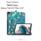 Чохол до планшета BeCover Smart Case Samsung Galaxy Tab A11 Plus SM-X236B 11.0
