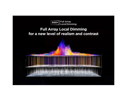 Телевізор TCL 98C805K