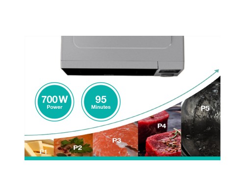 Мікрохвильова піч Gorenje MO20A3T4