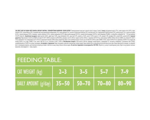 Сухий корм для кішок Brit Care Cat GF Senior Weight Control 2 кг (8595602540945)