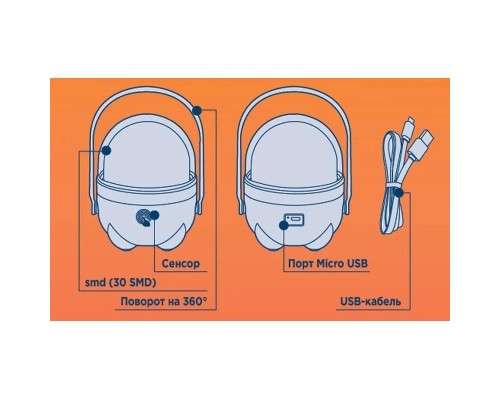 Ліхтар Quantum Pretty LED + Мicro USB кабель (QM-FL3010)