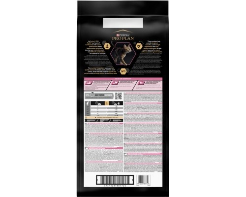 Сухий корм для кішок Purina Pro Plan Adult 1+ Renal Plus з куркою 14 кг (7613287887733)