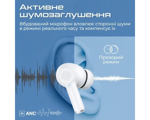 Навушники Promate ProPods White (propods.white)