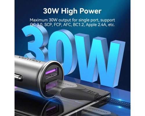 Зарядний пристрій Vention 2USB-A 30W QC3.0 Gray Mini Style Aluminium Alloy Type (FFEH0)