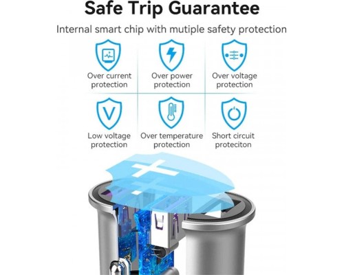 Зарядний пристрій Vention 2USB-A 30W QC3.0 Gray Mini Style Aluminium Alloy Type (FFEH0)