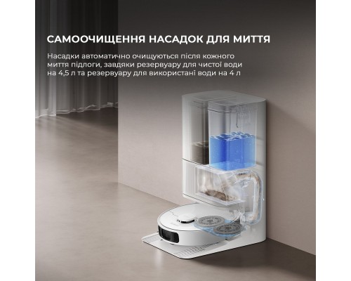 Пилосос Dreame Bot D20 Ultra (RLD31SE)