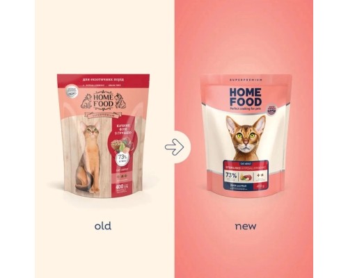 Сухий корм для кішок Home Food Grain-free hypoallergenic Suitable for exotic breeds з качкою та грушею 400 г (4820235020156)