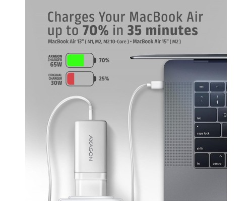 Зарядний пристрій AXAGON 1xUSB + 2xUSB-C 65W QC4+ PD3.0 PPS white (ACU-DPQ65W)