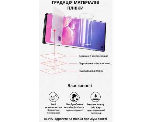 Плівка захисна Devia case friendly Samsung Galaxy S22 Ultra (DV-SM-S22ULTU)