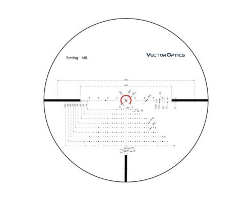 Оптичний приціл Vector Optics Constantine 1-8x24 SFP (SCOC-27)