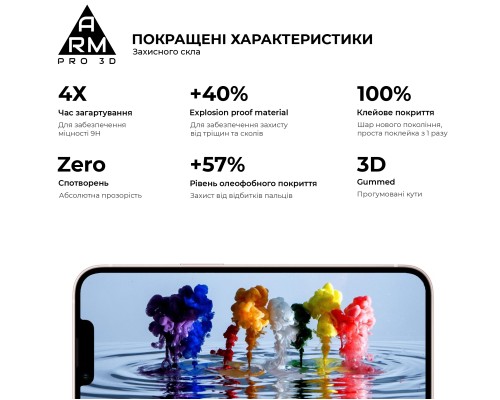 Скло захисне Armorstandart Pro 3D Apple iPhone 13 mini Black (ARM60250)