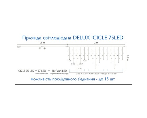 Гірлянда Delux ICICLE 100LED 2x0.7 м Жовтий flash Білий/Білий IP44 (90015181)